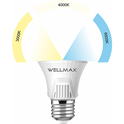 หลอดกลมLED 3สี 7W SAMSUNG Wellmax